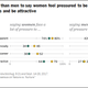 Image via Pew Research Center